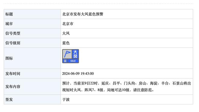 津媒：津门虎将在泰国进行5场热身赛，首战对手韩国延世大学队